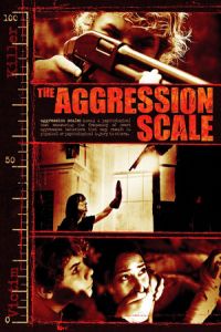 Aggression Scale (2012)