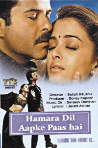 Hamara Dil Aapke Paas Hai (2000)